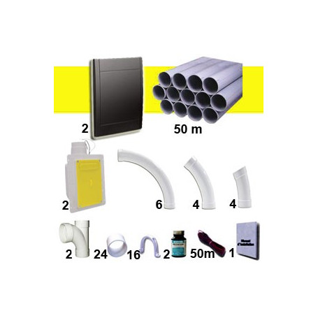 Kit 2 prises RETRAFLEX Nouvelle génération