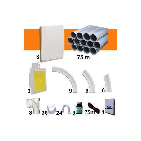Kit 2 prise Blanches  RETRAFLEX Nouvelle génération