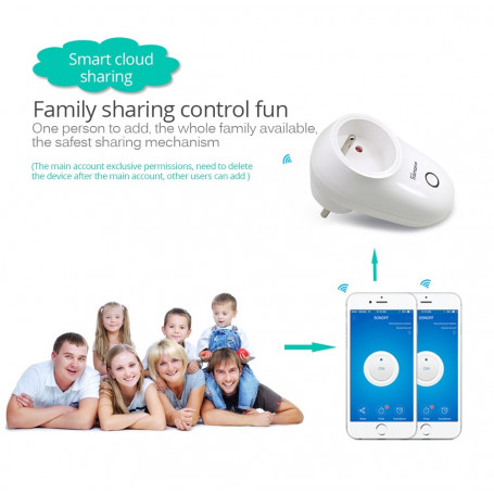 Prise wifi Sonoff S26 télécommandée